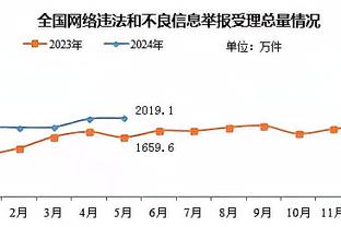 切特9帽的威慑力！本场掘金在油漆区内53中26 命中率仅49%